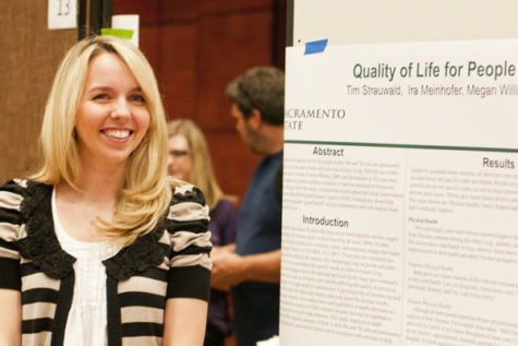 Courtney Quigg, a Sac State alumna in psychology, is presenting
her group's research project at the Psychological Research
Conference.