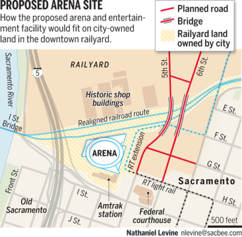 EDITORIAL: Keeping Kings around vital for Sacramento’s future