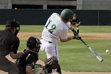 Bullpen holds on for win against Bobcats