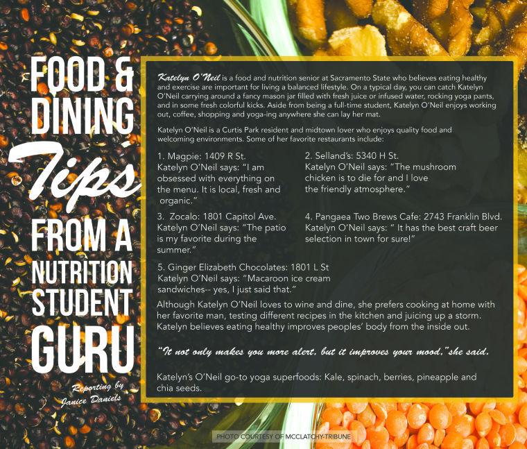 Food+and+dining+tips+from+a+nutrition+student+guru