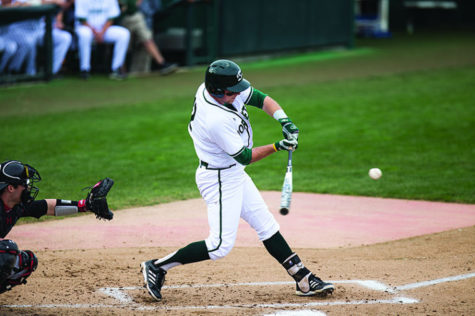 Sac State wins behind strong pitching and hitting performance