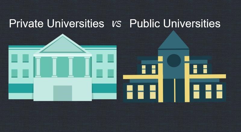 Private universities are not better than public universities