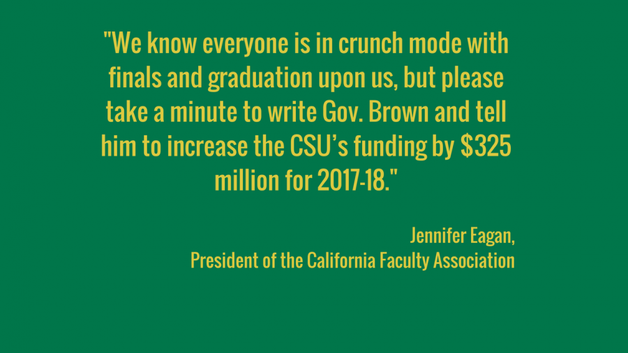 Letter to the editor: CSU needs $325 million more