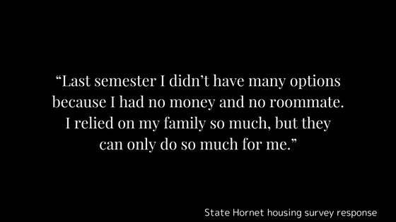 We asked students to tell us how the housing crisis has affected them. Heres what they said.