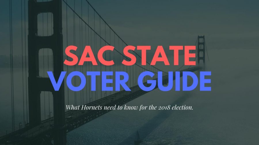 Vote-by-mail+ballots+will+be+sent+out+to+all+Sacramento+County+registered+voters+beginning+on+Oct.+9.+Voters+will+have+until+8+p.m.+on+Nov.+6+to+cast+their+ballots+for+their+election.