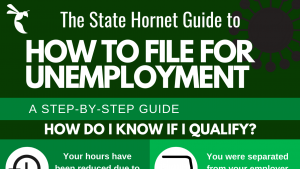 INFOGRAPHIC: How to file for unemployment amid the coronavirus outbreak