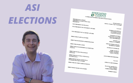 Sac State’s Associated Students Inc., Vice President of University Affairs Noah Marty is running for president uncontested. Marty and other candidates running for ASI board positions are using Instagram to connect to students and try to gain their votes.