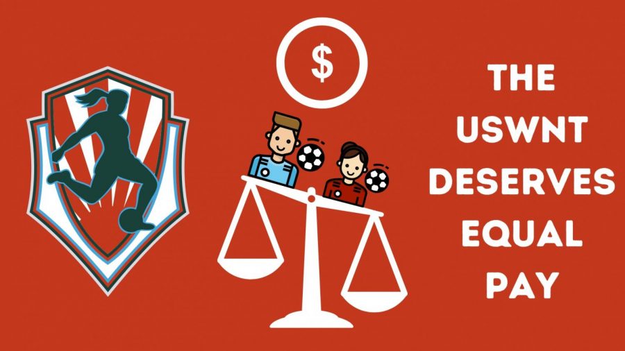 A judge dismissed the U.S. Womens National Teams claim for equal pay on the basis of lack of evidence Friday, May 1. The team has been fighting for equal pay from the United States Soccer Federation since 2016.
Graphic by Brooke Uhlenhop