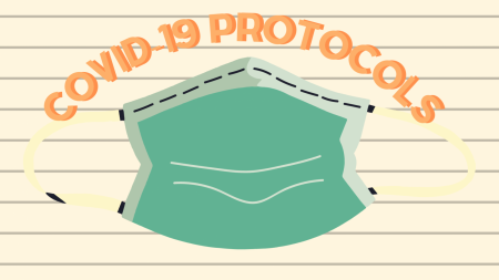 The Sac State IIPP COVID-19 Safety Plan protocols for students and faculty on campus are assembled to reduce the risk of a COVID-19 infection, but cannot guarantee that the spread of the infection will not occur. Graphic made in Canva by Jenna Cooper and Emmely Ramirez.