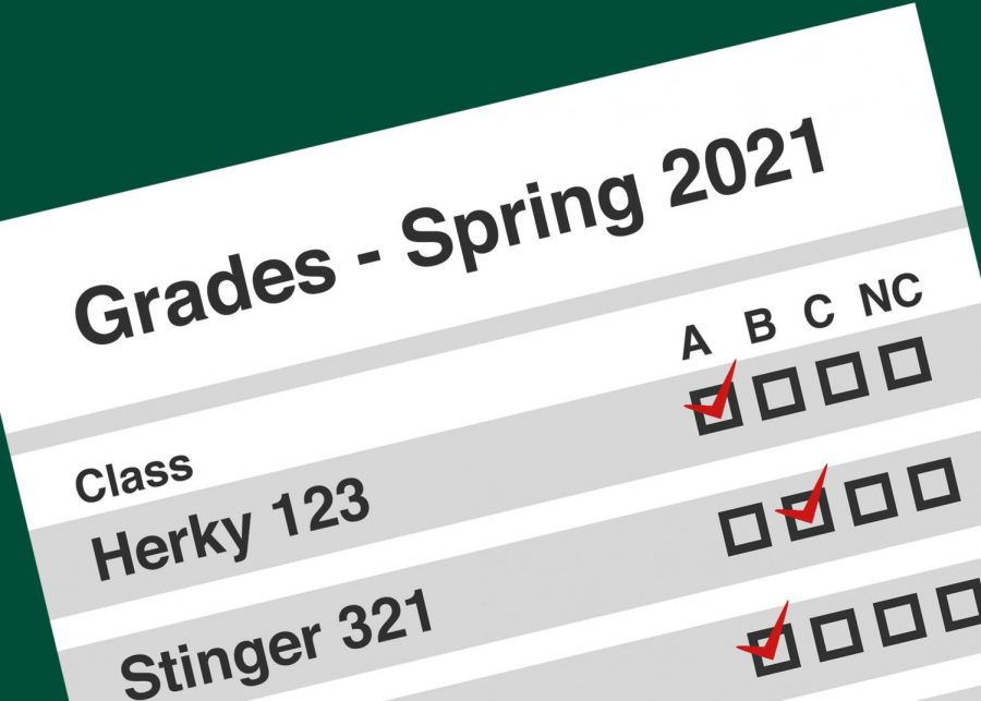 Sacramento State students will be able to change their grade basis starting April 5 according to a SacSend email from University Registrar Danielle Ambrose on Thursday, March 18, 2021. Graphic made in Photoshop. 