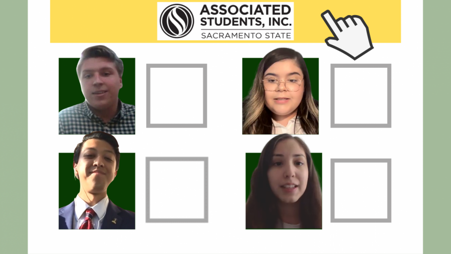 Sacramento State’s Associated Students, Inc. will be holding elections for positions on its 2021-2022 Board of Directors starting Wednesday morning. Voting will take place on the ASI website.