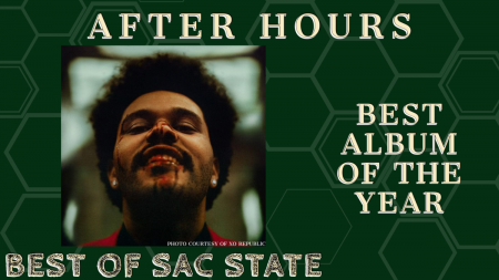 The Weeknd’s “After Hours” was voted as the best album of the past year by Sac State students. (Graphic made in Canva)