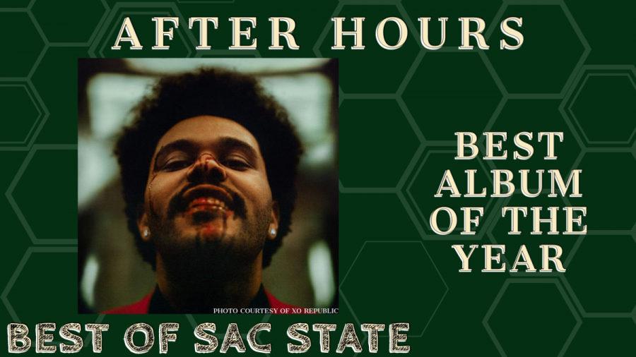The+Weeknd%E2%80%99s+%E2%80%9CAfter+Hours%E2%80%9D+was+voted+as+the+best+album+of+the+past+year+by+Sac+State+students.+%28Graphic+made+in+Canva%29