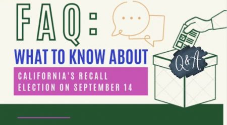 California’s gubernatorial recall election will take place on Sept. 14. Voters will decide if Gov. Gavin Newsom will be removed from office or finish out his term, which ends Jan. 2, 2023. Graphic by Anh Nguyen in Canva.