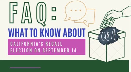 Faq What To Know About California S Gubernatorial Recall Election The State Hornet