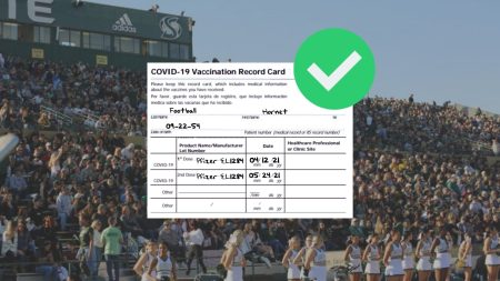 On Monday Sacramento State announced that they will require proof of vaccination or negative COVID-19 test results 72 hours before kickoff from all guests attending football games starting with the homecoming game on Saturday. Students who do not show proof or test results prior to events will not be allowed to attend football games or any on-campus gathering with an attendance of 10,000 or more for the rest of the year or until further notice. (Photo in background taken by Shaun Holkko. Graphic made in Canva by Ayaana Williams.)
