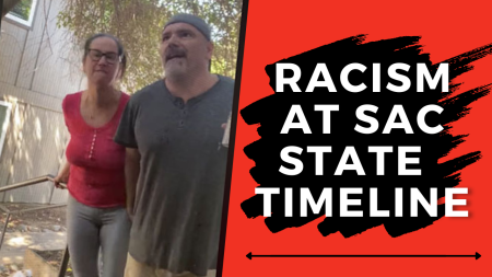 A Facebook video posted May 1, 2020 went viral, showing Sacramento State professor Tim Ford and his wife Crystal Ford arguing with their neighbors. The State Hornet has compiled a timeline of instances of racism at Sac State. Graphic created in Canva.