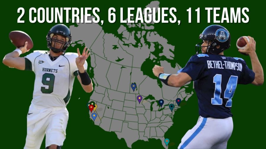 Pins on a map represent different stops in former Sacramento State quarterback McLeod Bethel-Thompson’s professional playing career. He has played organized football for 20 years, professionally for 12. Photo: (L-R) Ezra Wright, Getty images, Bob Butrym. Graphic made in Canva by Isaac Streeter 
