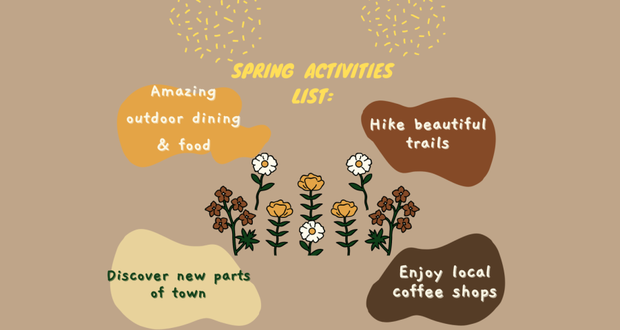 Spring is here once again and there’s lots of ways to enjoy it! Here are some fun activities for everyone to enjoy during this season. (Graphic made in Canva by Sonia Pagán)