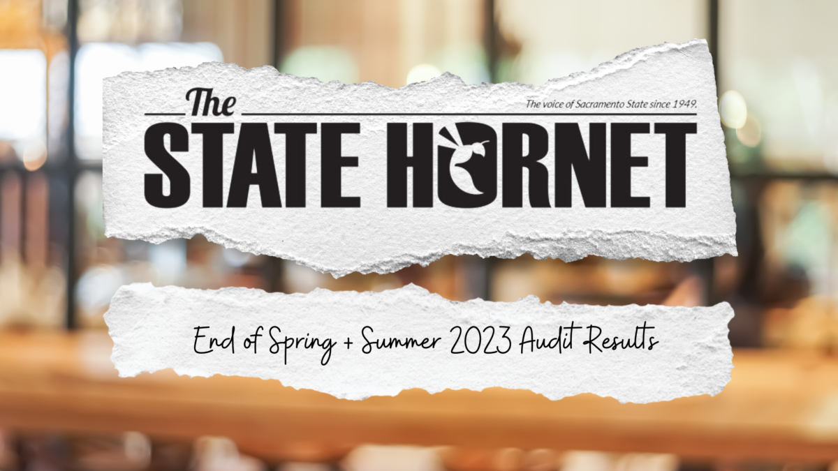 Diversity, Equity and Inclusion editor Jasmine Ascencio shares the results of The State Hornets end of spring plus summer 2023 audit. While some goals have been met, there are still improvements needed when covering Native/Indigenous people and communities of people with disabilities. Graphic created in Canva by Jasmine Ascencio.