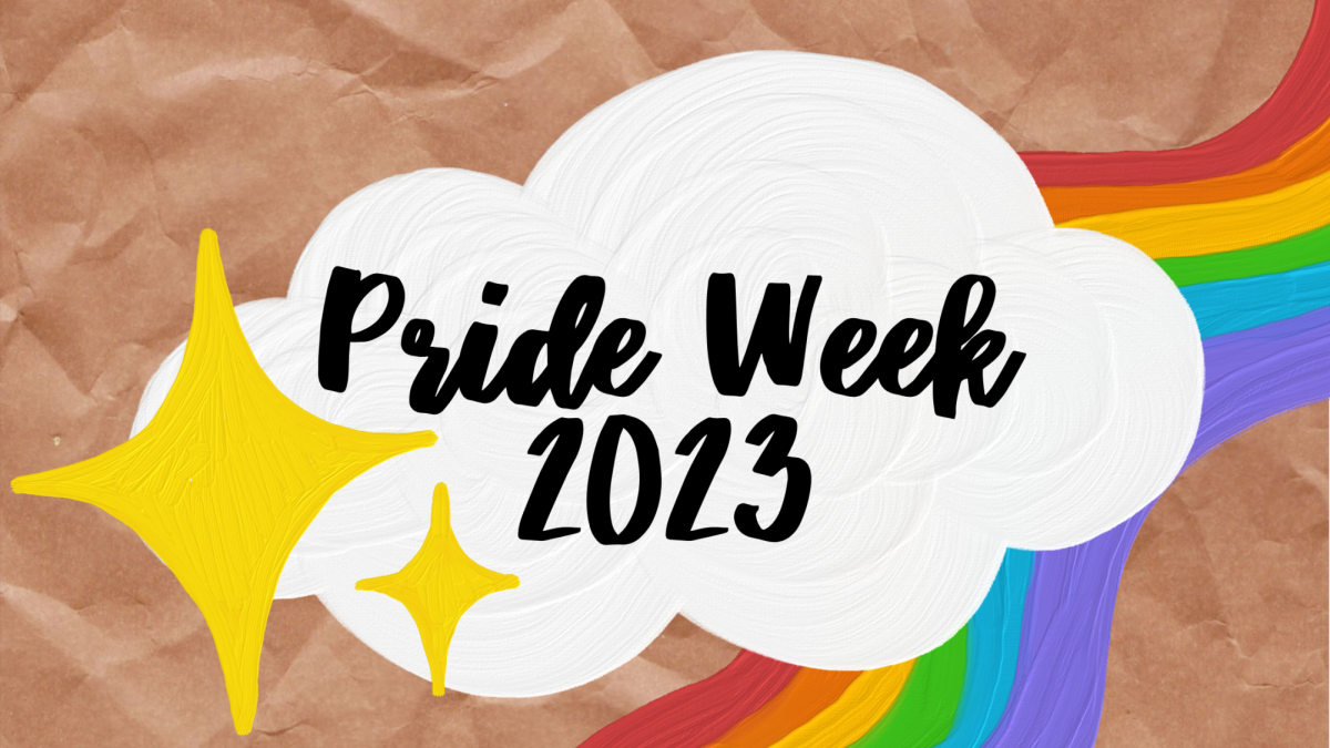 Sac State’s Pride Center is hosting its annual Pride Week from Oct. 16 to Oct. 20, 2023. In partnership with other Sac State equity and affinity centers, the PRIDE center aims to create connections and share resources for the queer and trans community. (Graphic created in Canva by Jasmine Ascencio)