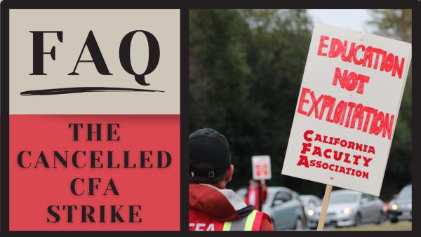 The weeklong statewide California Faculty Association strike ending after just one day leaves the California State University and Sac State communities with questions. (Photo by Alyssa Branum, graphic created in Canva by Analah Wallace)