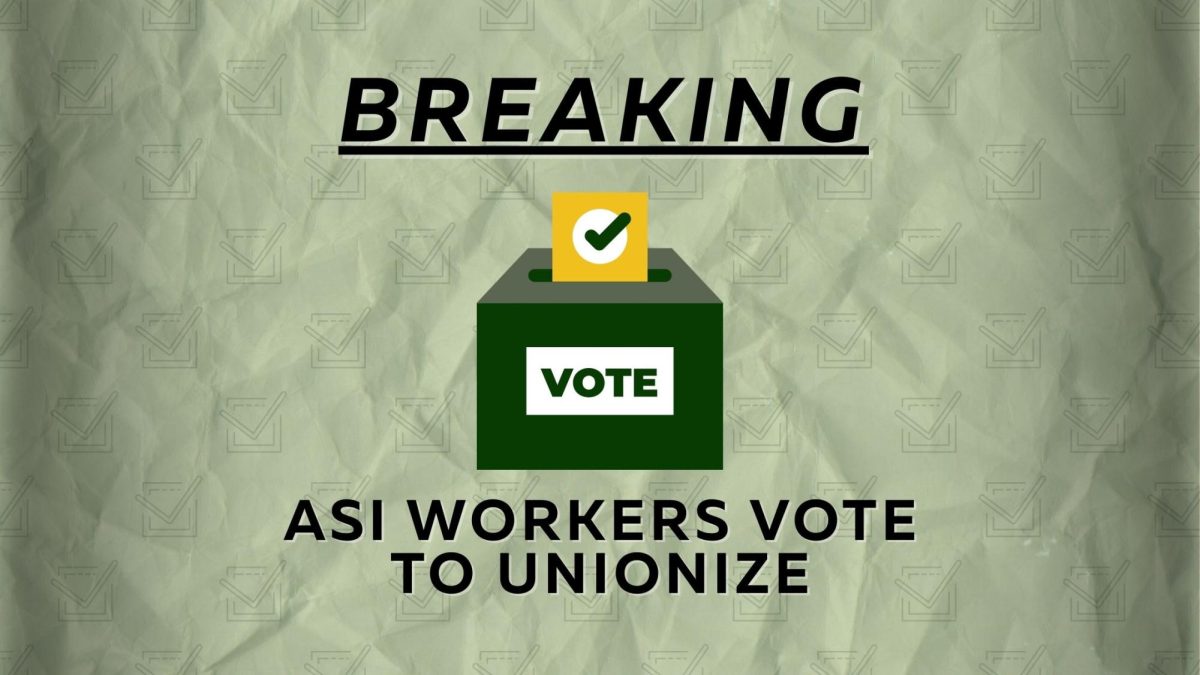 Associated Students, Inc. employees at Sacramento State voted over the course of two days to form a union Thursday, May 8, 2025. The unionization comes after allegations of employee mistreatment and a protest on March 4. (Graphic created in Canva)