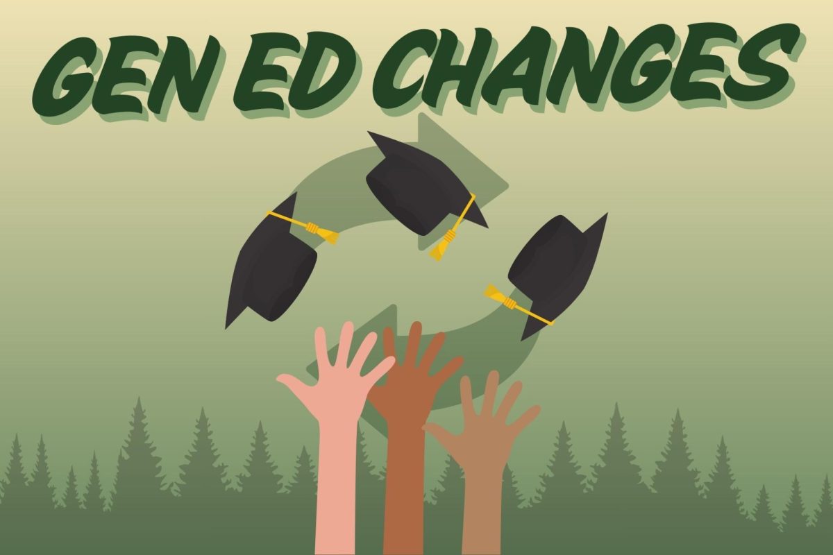 Sac State’s academic landscape is undergoing an overhaul Saturday, Sept. 13, 2025. Some big changes include the restructuring of the General Education Program, the disbandment of the Recreation, Parks and Tourism Administration department and a resolution supporting Women’s & Gender Studies. (Graphic made in Canva by Molly Mellon)
