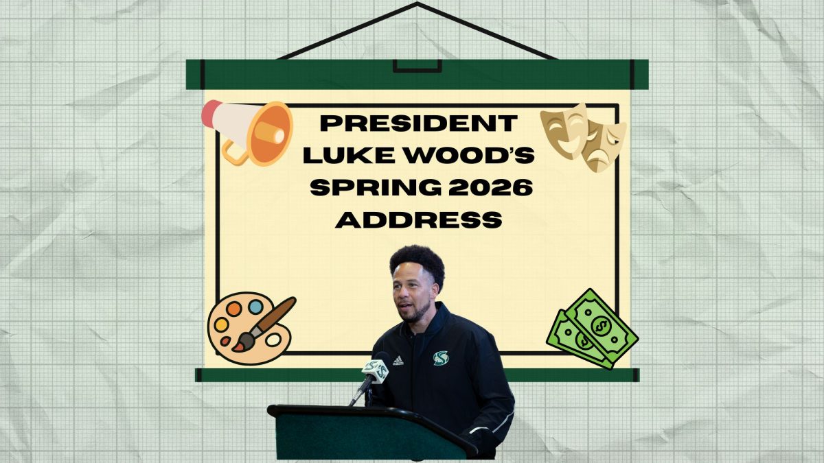 The 2026 Spring Address by President Luke Wood outlined new ways to meet his presidential imperatives like budget and enrollment growth Thursday, Jan. 22, 2026. Wood also announced 2026 as the “Year of the Arts.” (Graphic made in Canva by Anita Ratna Gautam)