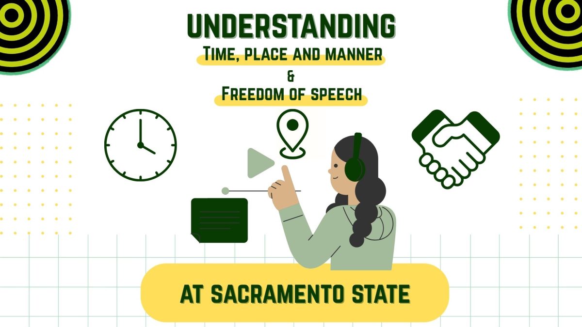 The California State University System announced Monday, Feb. 23, 2026 a new required Freedom of Expression training for all students. The training was supplemented at Sacramento State by a Time, Place and Manner training to explain the campus policy. (Graphic made in Canva by Adriana Graves Vargas)